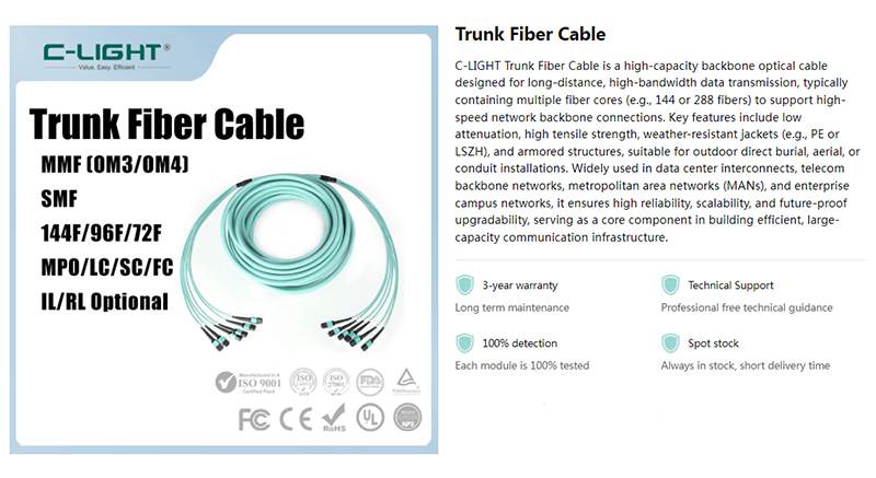 What is a Fiber Trunk Cable?