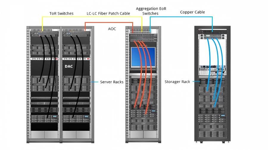 Typical-DAC-Applications.jpg