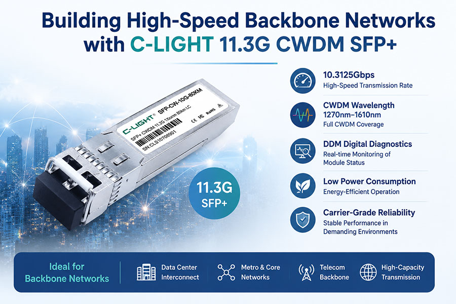 Building-High-Speed-Backbone-Networks-with-C-LIGHT-11.jpg