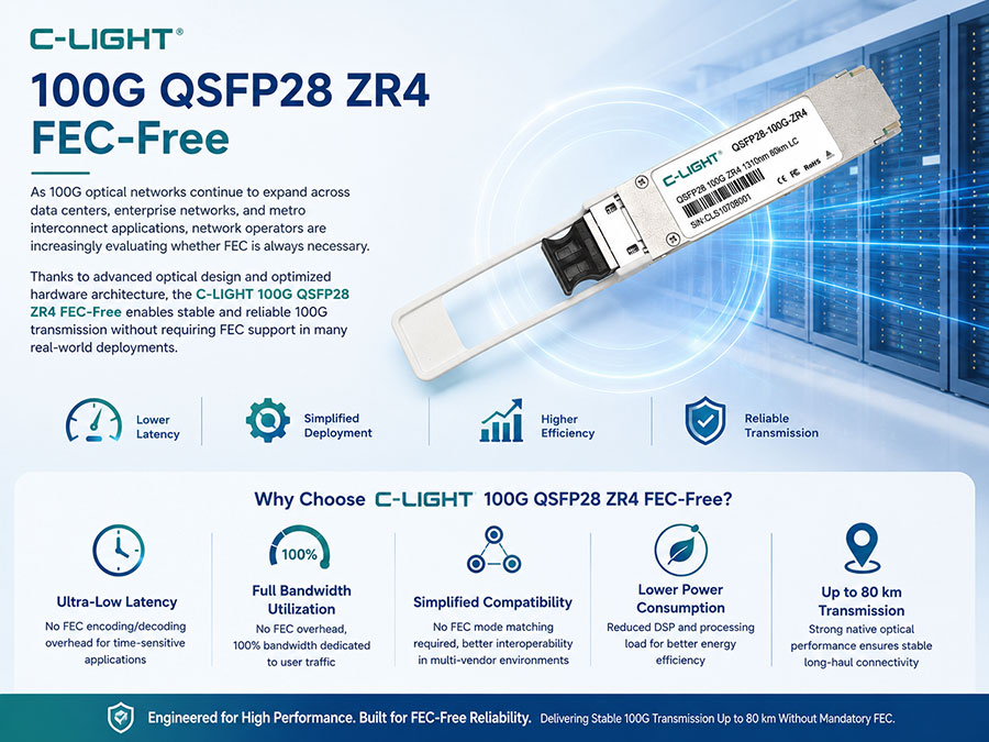 100G QSFP28 ZR4 FEC-Free vs FEC Enabled | C-LIGHT 100G ZR4 80km Optical Transceiver