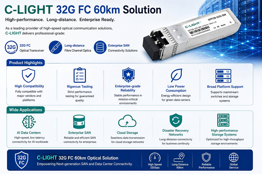 C-LIGHT-32G-FC-60km-Solution.jpg
