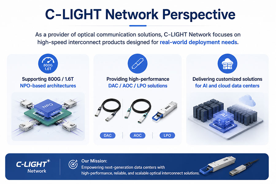 C-LIGHT-Network-Perspective.jpg