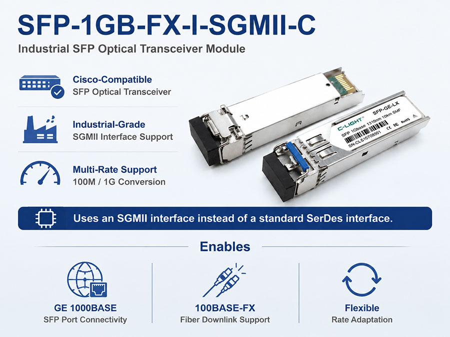 Cisco-Compatible Cisco Systems SFP-1GB-FX-I-SGMII-C Module Explained
