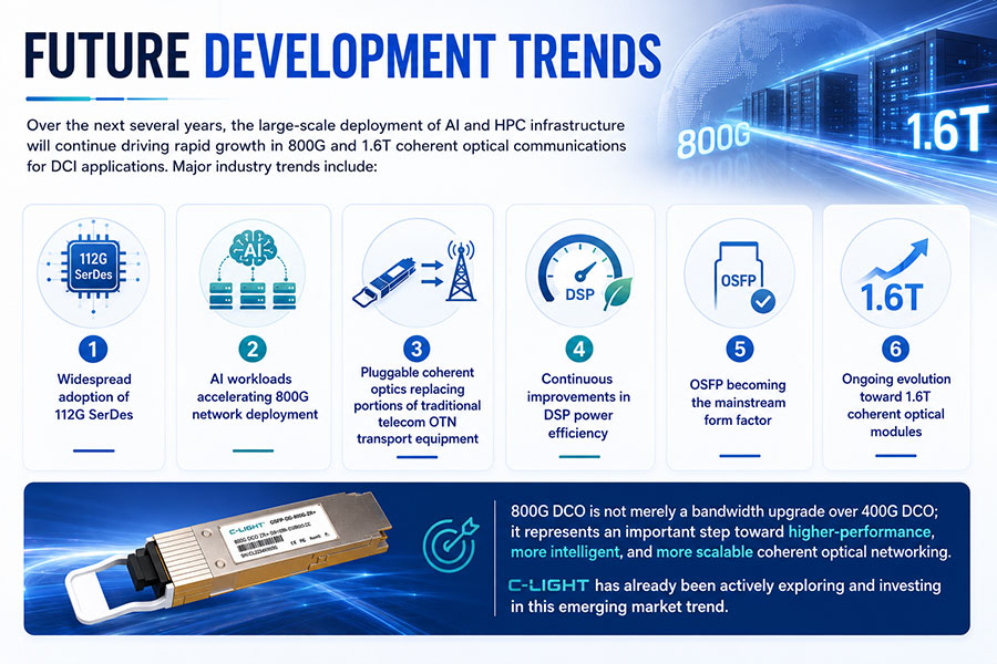 Future-Development-Trends.jpg