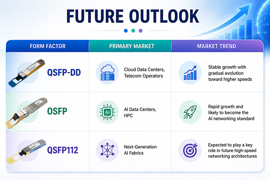 Future-Outlook.jpg