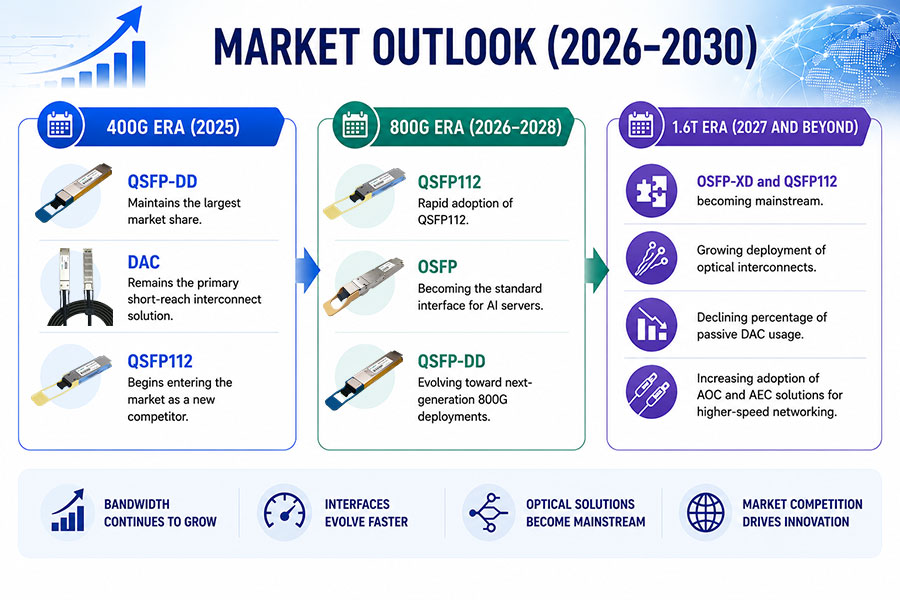 Market-Outlook.jpg