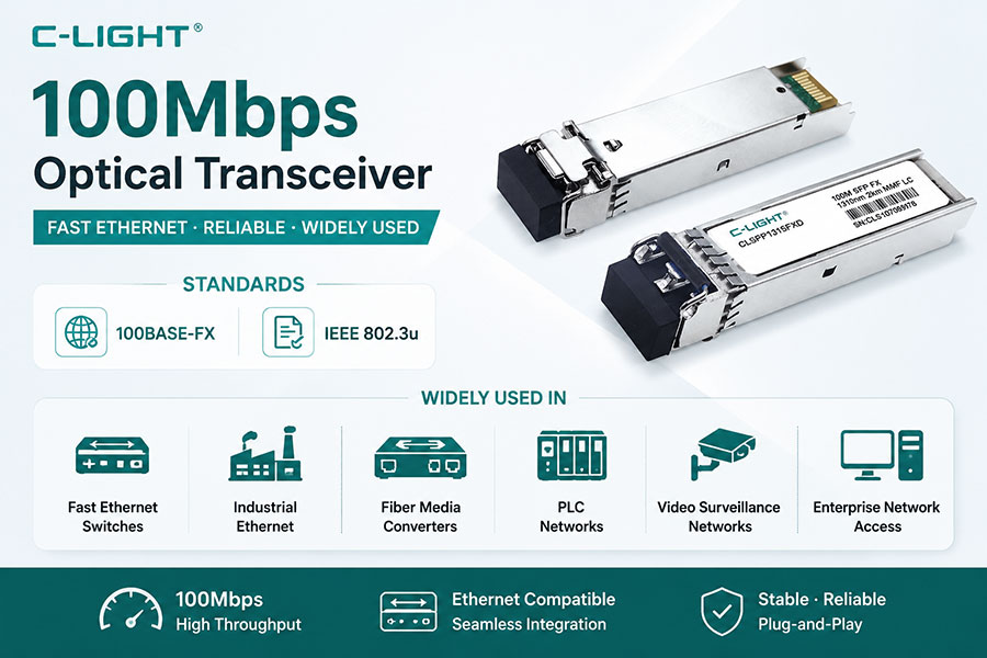 1Mbps Optical Transceiver Differences Compared with 100Mbps Optical Modules