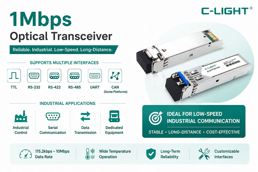 1Mbps-Optical-Transceiver.jpg