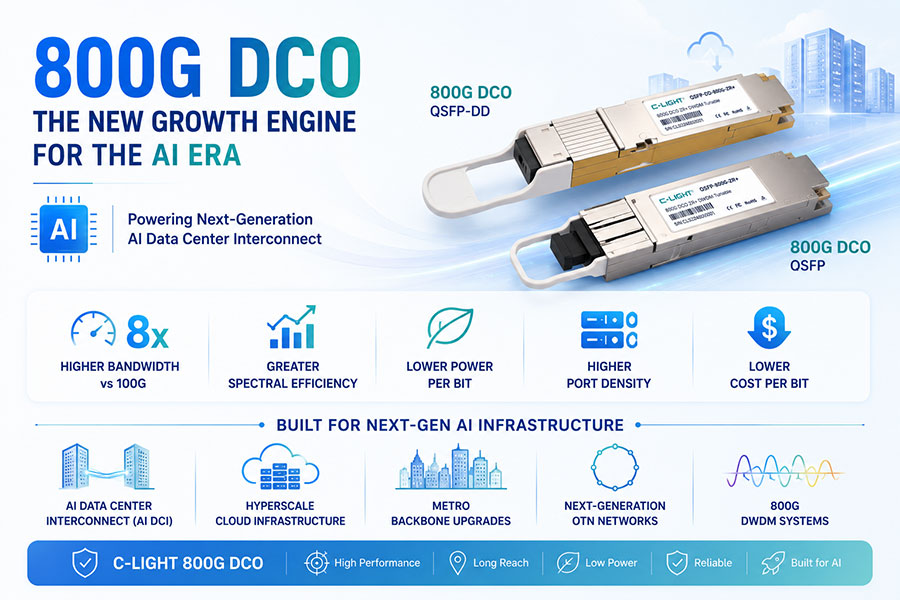 800G-DCO-The-New-Growth-Engine-for-the-AI-Era.jpg