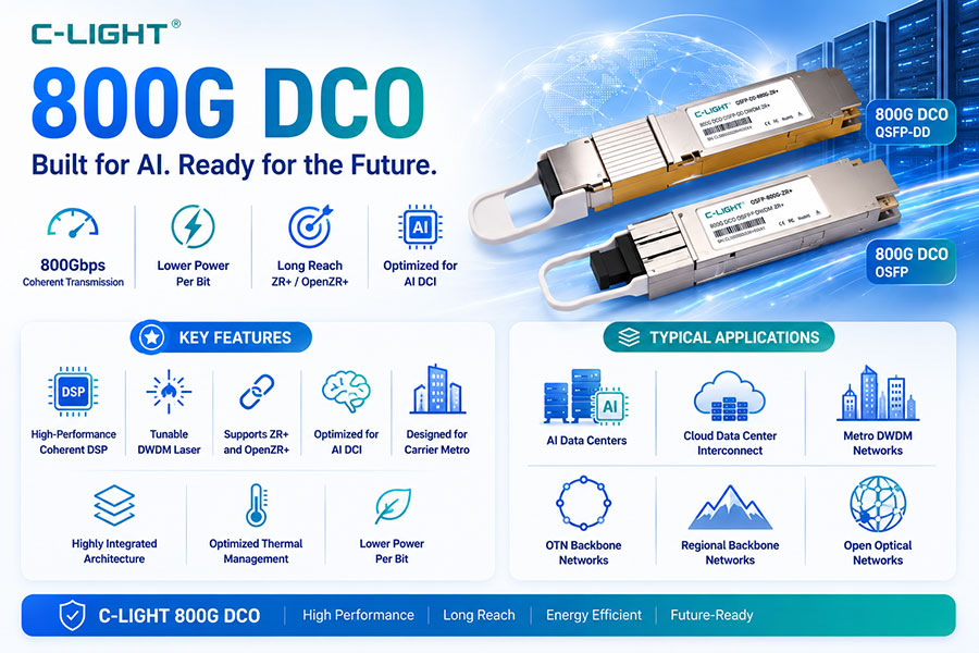 C-LIGHT-800G-DCO.jpg