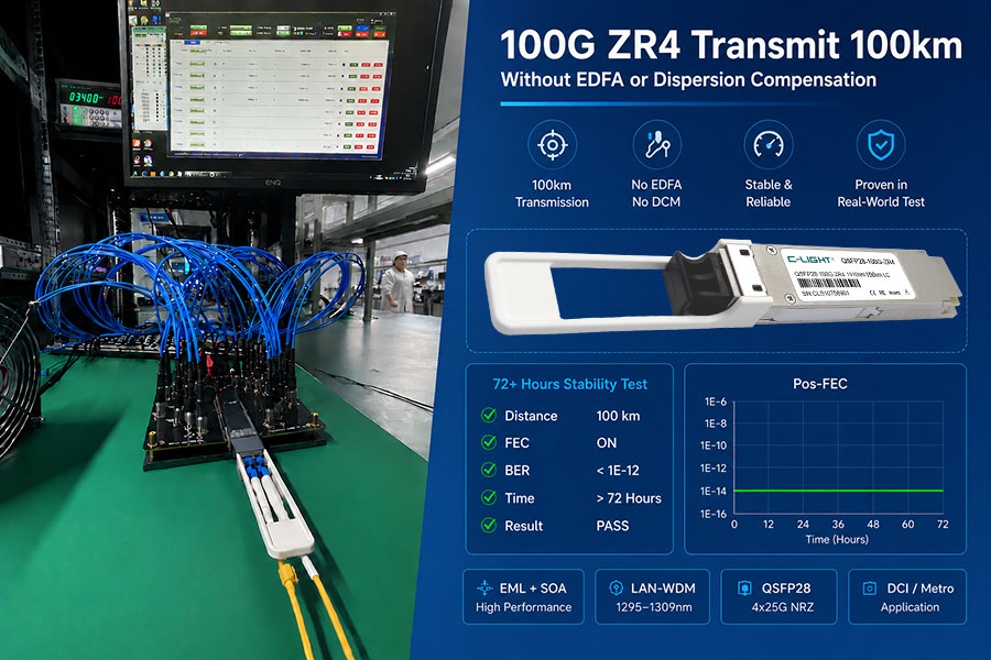 100G QSFP28 ZR4 Optical Transceiver | 100km Reach Without EDFA