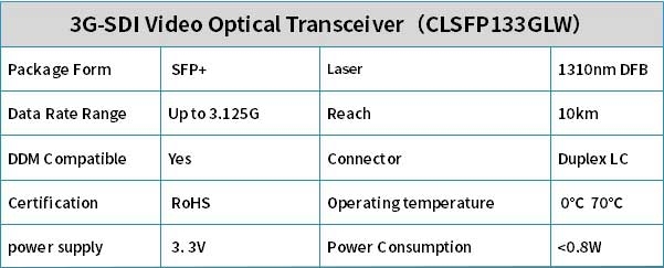 3G-SDlVideo Optical Transceiver.jpeg