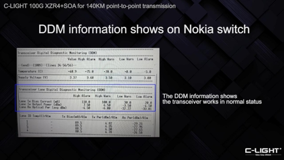 DDM information shows on Nokia switch.jpeg