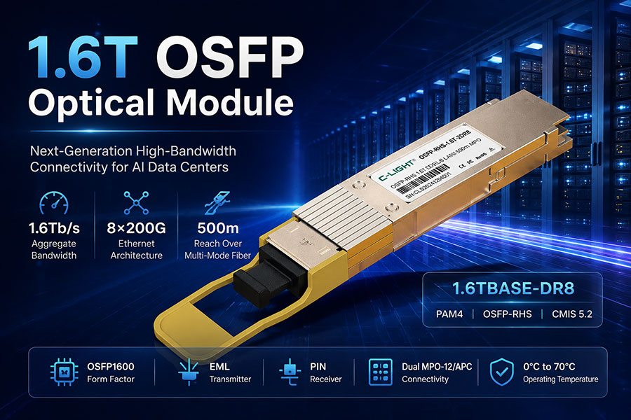 1.6T OSFP Optical Module丨8&times;200G Connectivity for AI Data Centers