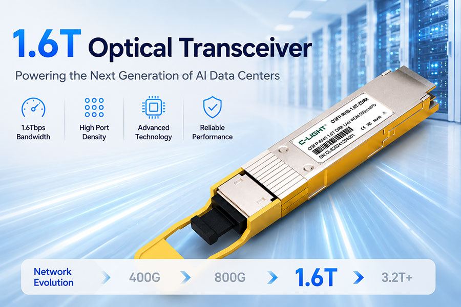 1.6T Optical Transceiver Market Trends丨AI Data Center Growth and Future Outlook