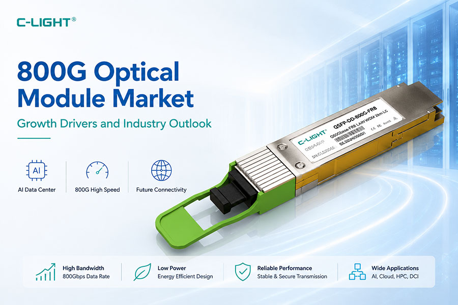 800G Optical Module Market丨Growth Drivers and Industry Outlook