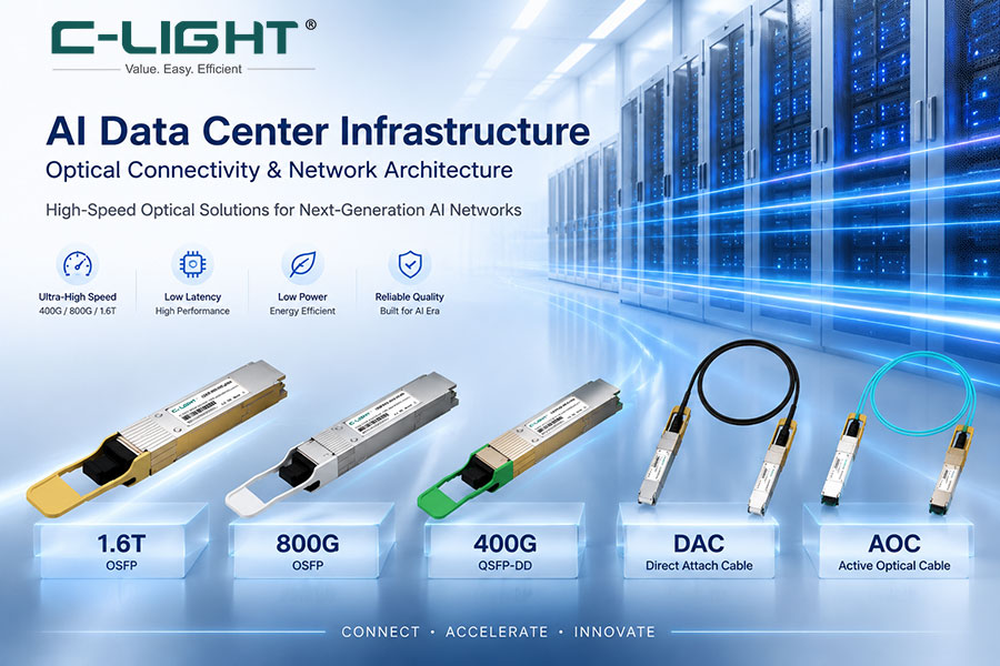 AI Data Center Infrastructure 丨Optical Connectivity and Network Architecture