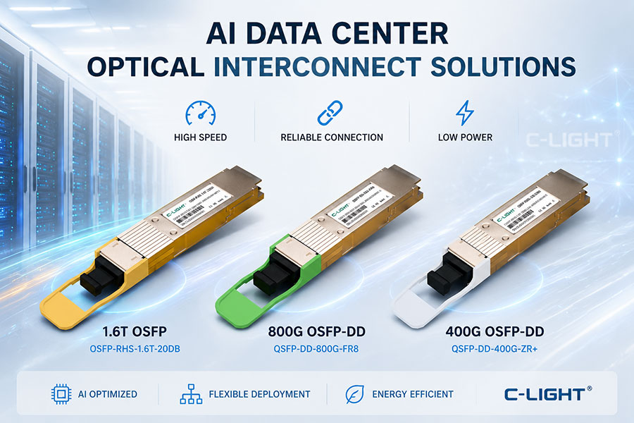 From 400G to 1.6T丨AI Data Center Optical Interconnect Solutions