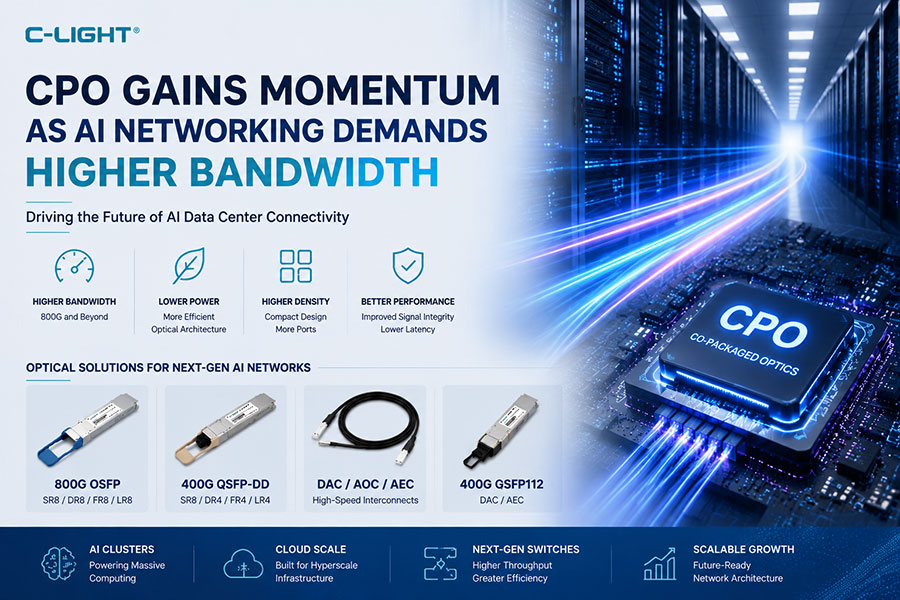 CPO Gains Momentum as AI Networking Demands Higher Bandwidth