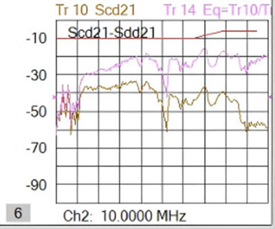 Check-the-difference-across-the-full-frequency-range.jpg