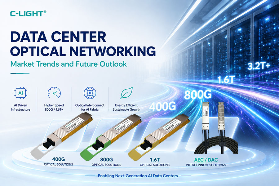 Data Center Optical Networking Market Trends and Future Outlook