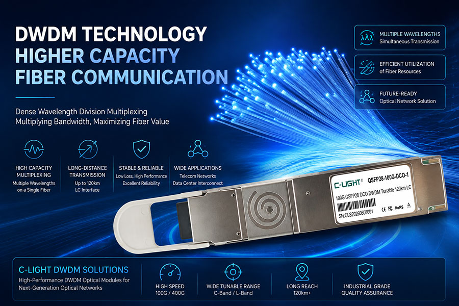 What Is Dense Wavelength Division Multiplexing (DWDM)?