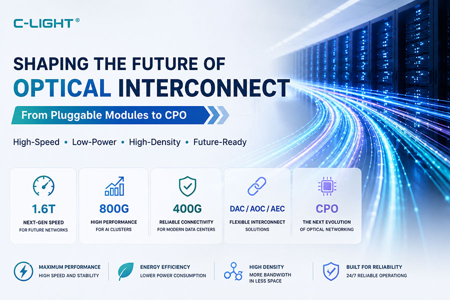 Future of Optical Interconnect丨From Pluggable Modules to CPO