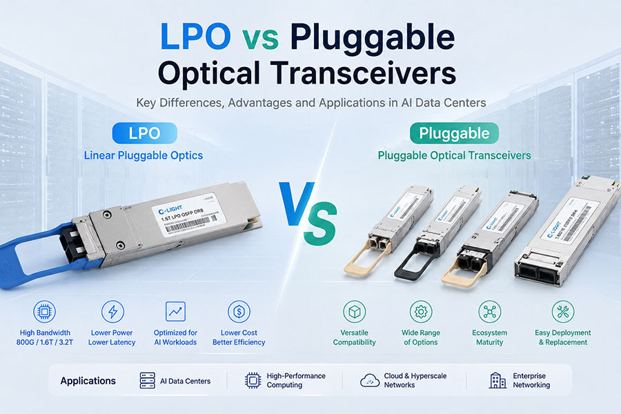 LPO vs Pluggable Optical Transceivers Key Differences and Applications
