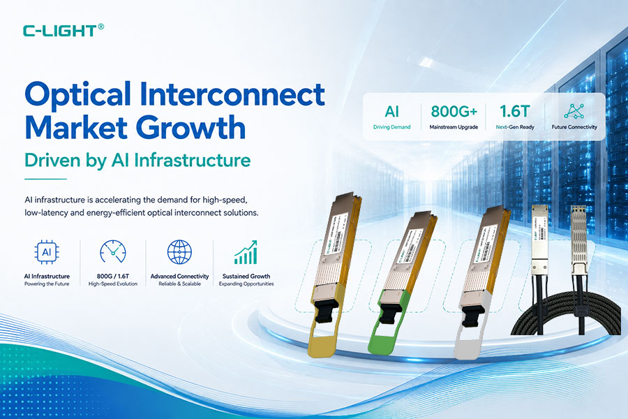 Optical Interconnect Market Growth Driven by AI Infrastructure