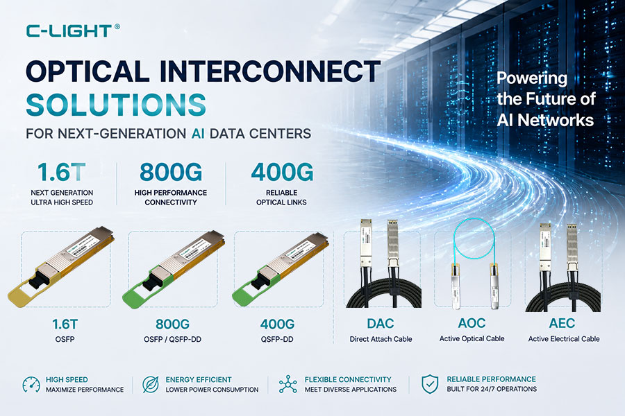 Optical Interconnect Solutions for Next-Generation AI Data Centers