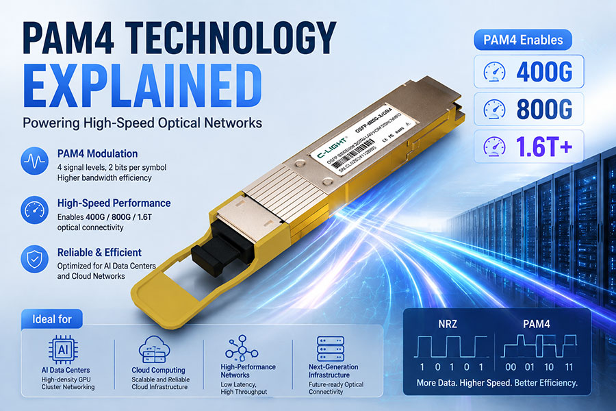 PAM4 Technology丨How PAM4 Enables High-Speed Optical Communication