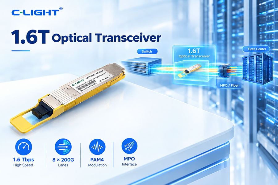 How Does 1.6T Optical Transceiver Work?