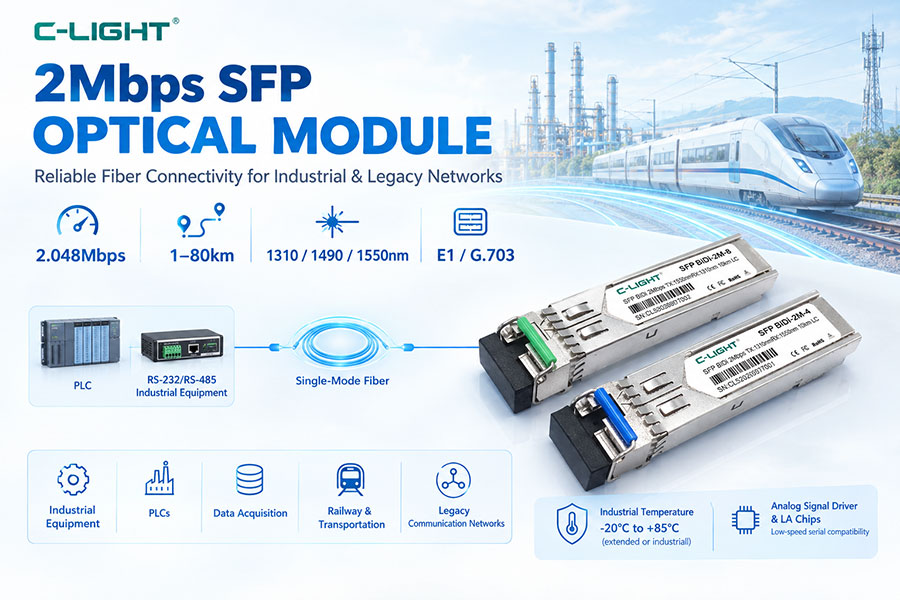 2Mbps SFP Optical Module Product Introduction and Applications