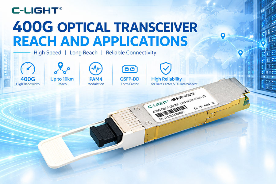 400G Optical Transceiver Reach and Applications