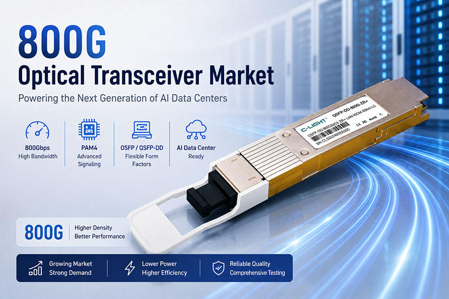 800G Optical Transceiver Market
