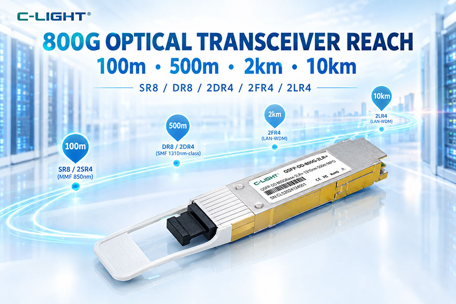 800G Optical Transceiver Reach Explained
