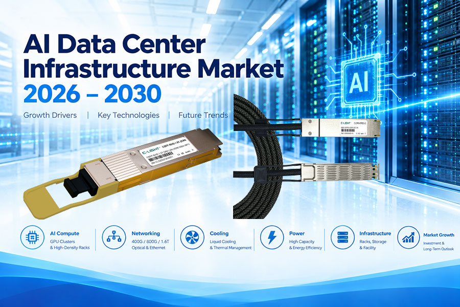 AI Data Center Infrastructure Market 2026&ndash;2030