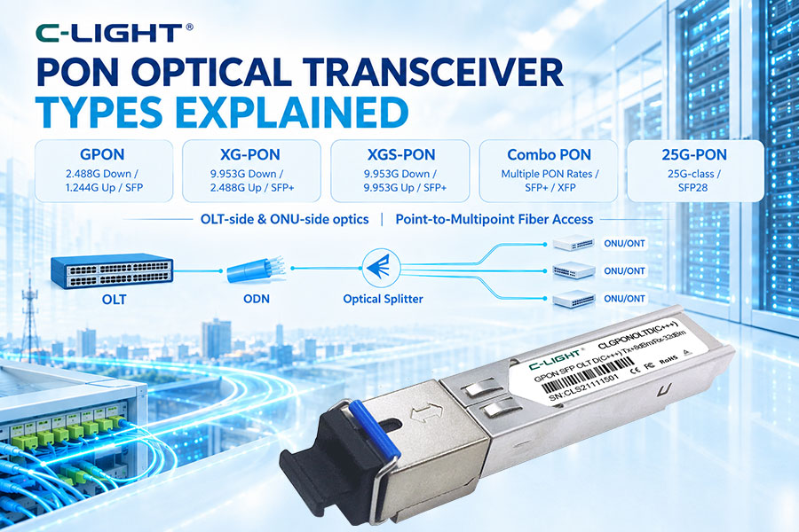 PON Optical Transceiver Types Explained