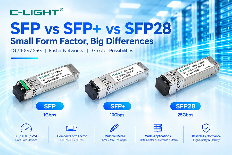 SFP vs SFP+ vs SFP28