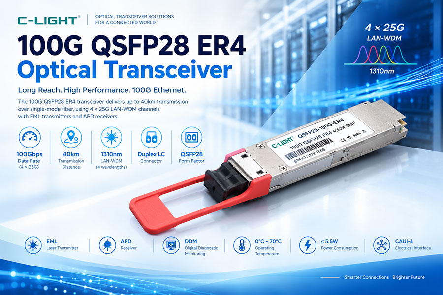 What Is 100G QSFP28 ER4?