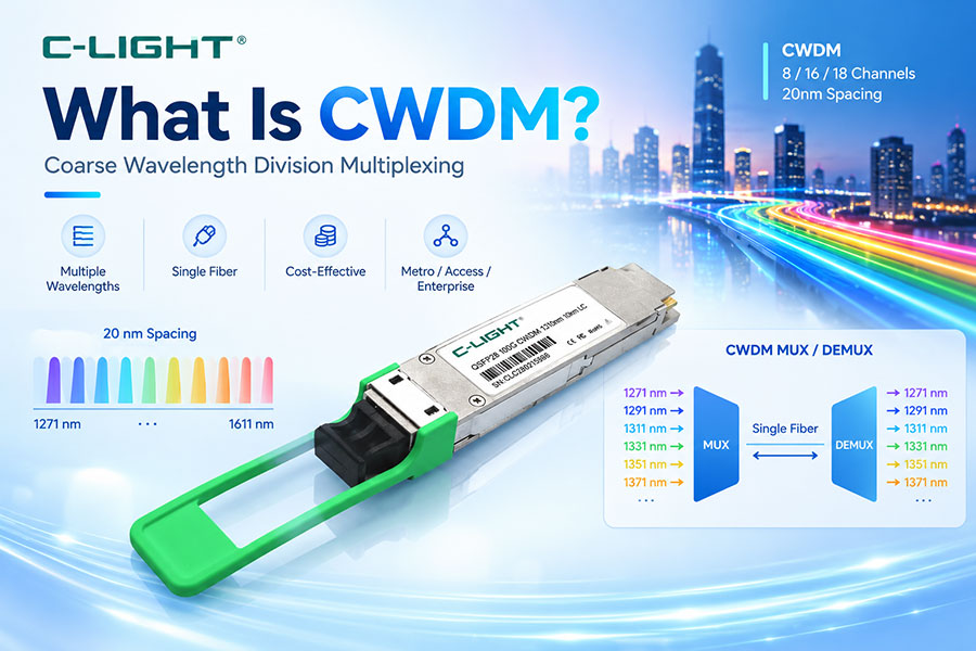 What Is CWDM?