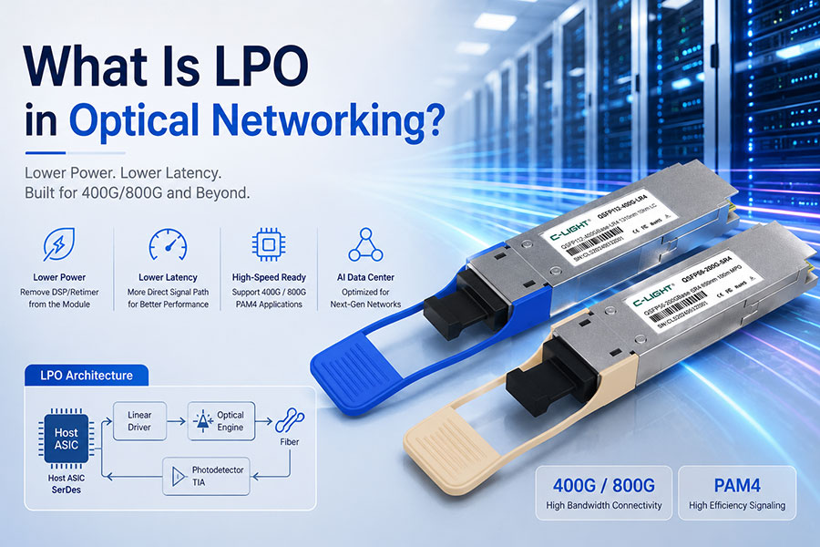 What Is LPO in Optical Networking