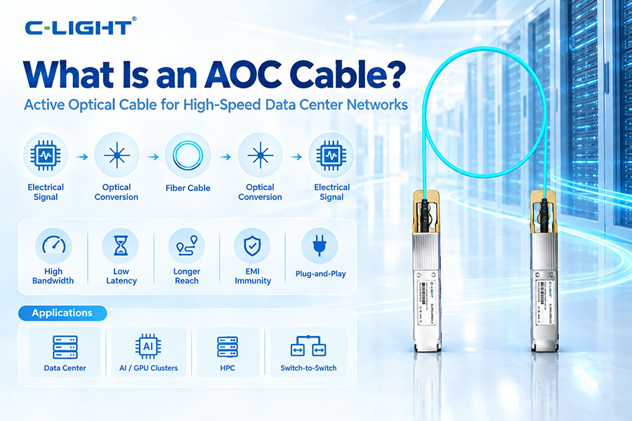 What Is an AOC Cable?